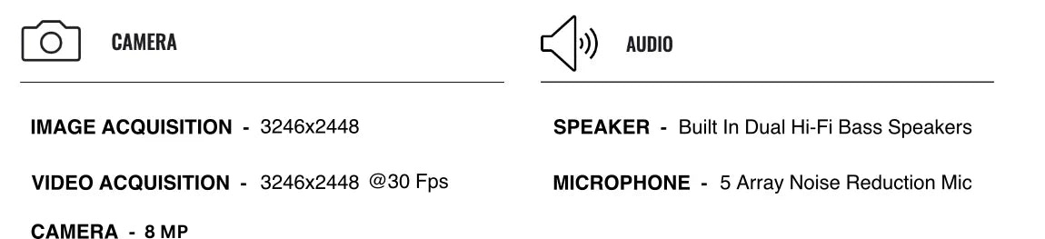 FAQ Image